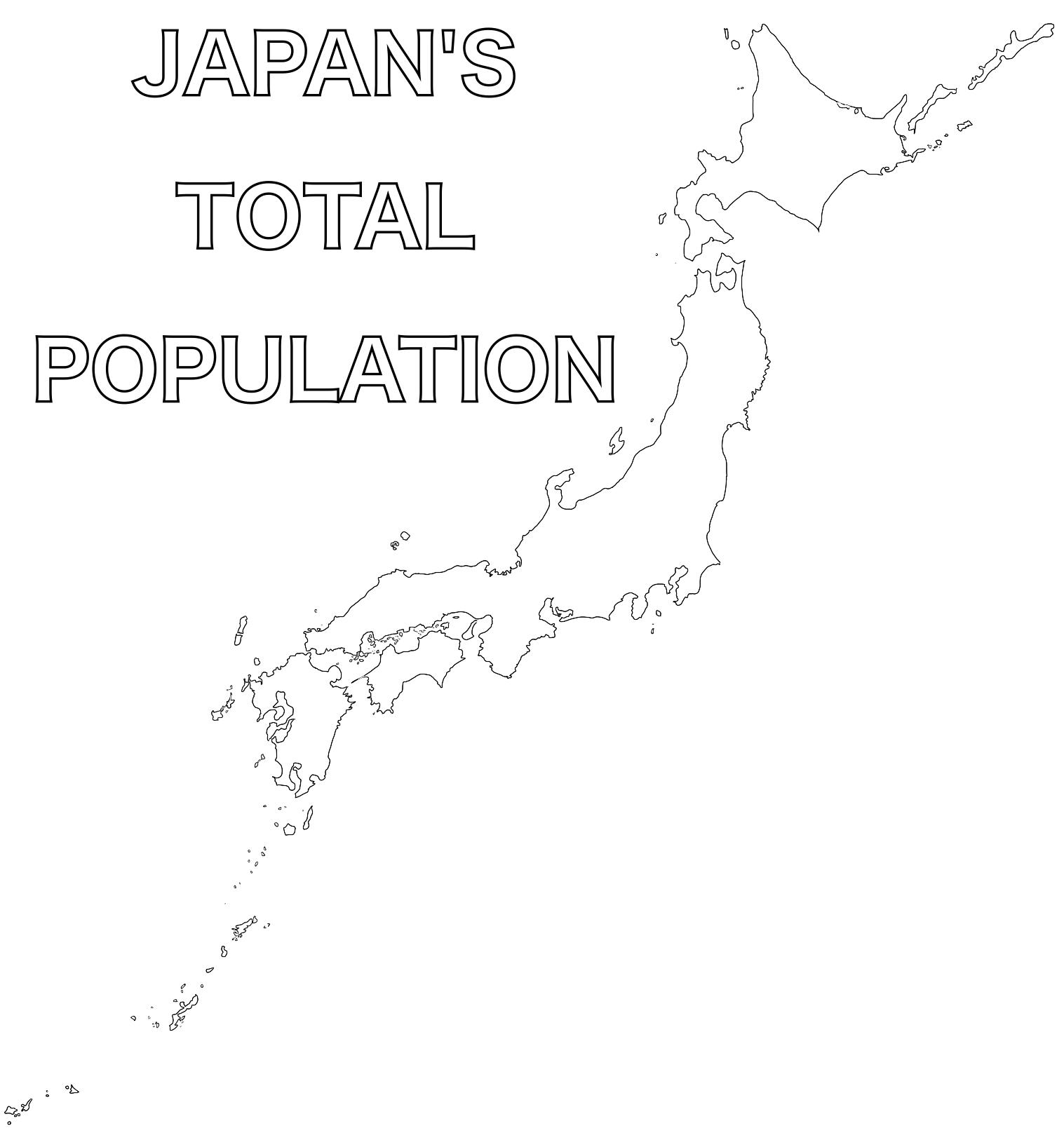 japan's total population